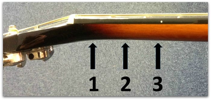 beginner guitar lessons 