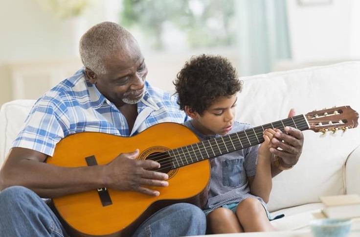 Best-Classical-Guitar-For-Beginners