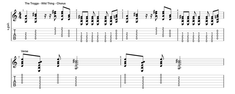 Easy-Rock-Guitar-Songs