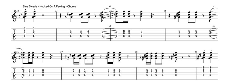 electric-guitar-tutorial