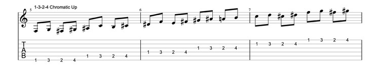 How-to-learn-metal-guitar