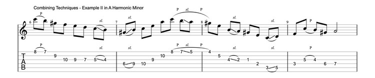 national-guitar-academy