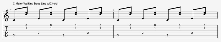 travis-picking-on-guitar