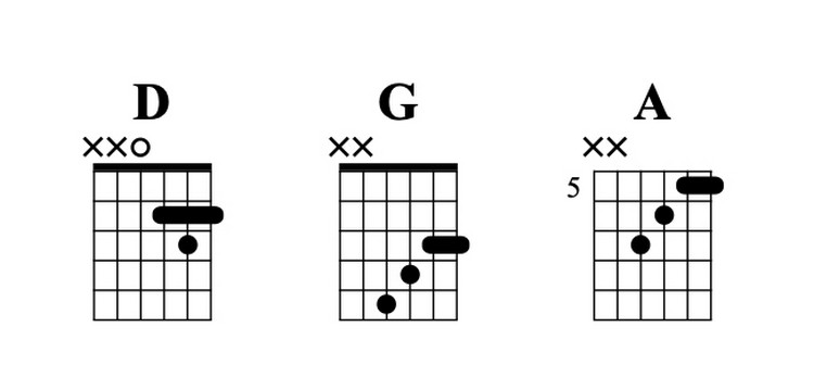 easy-reggae-chords