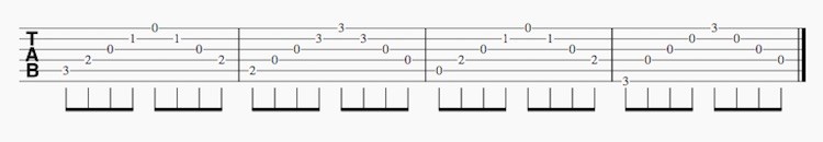 guitar-patterns-fingerpicking