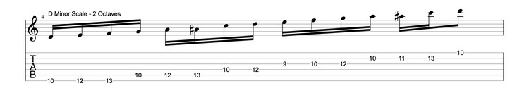 metal-guitar-lesson