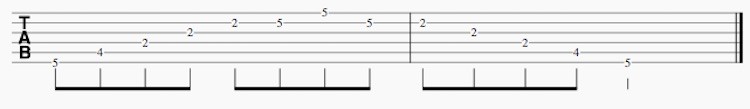 arpeggio-guitar-exercises