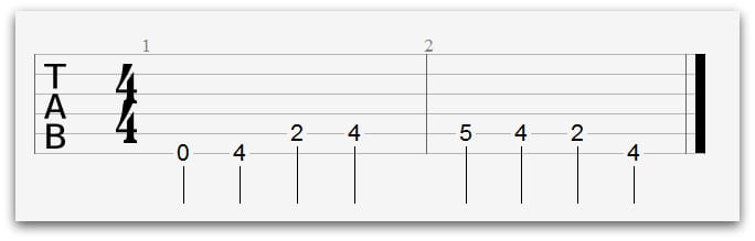 12-bar-blues-riff