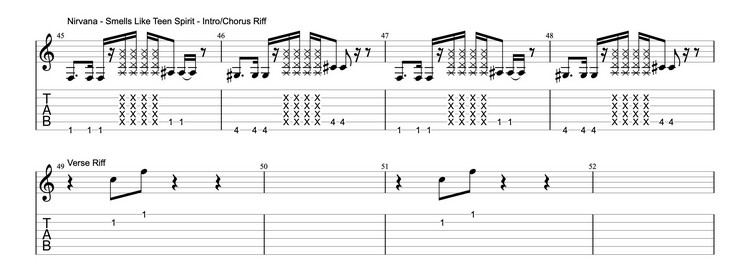 Best-rock-songs-for-guitar