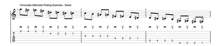 best-way-to-increase-guitar-speed
