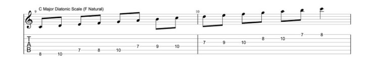 easy-fretboard-lesson