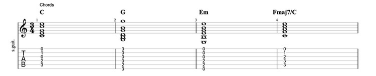 free-guitar-lessons
