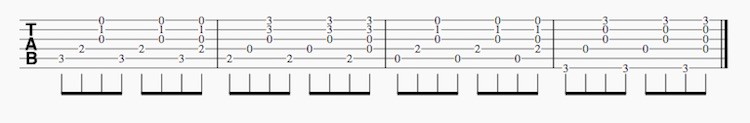 guitar-fingerpicking-styles