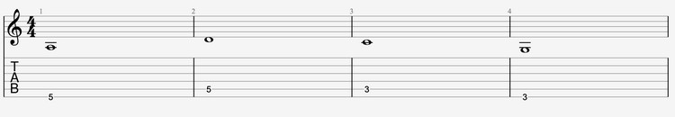 national-guitar-academy