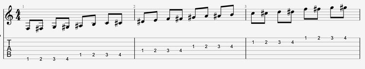 understanding-guitar-tabs
