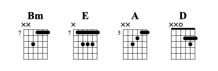 chords-reggae-guitar