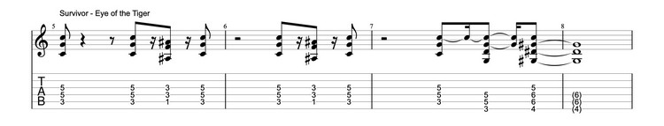 easy-power-chords-on-guitar