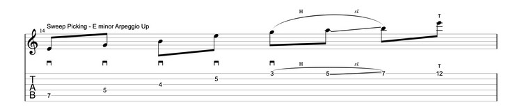 free-guitar-shredding-lessons