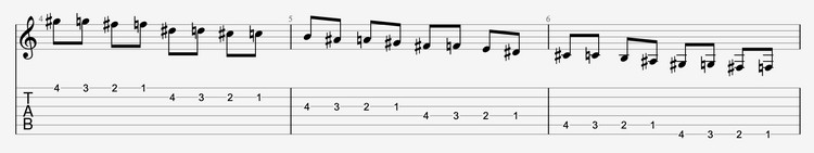 reading-guitar-tabs