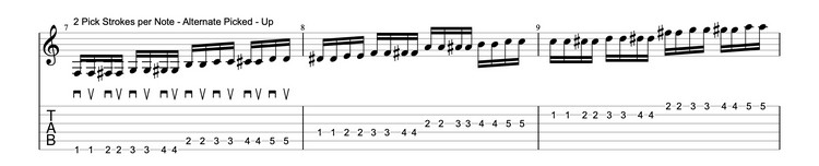 techniques-for-guitar-speed