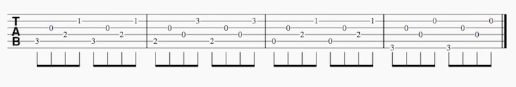 guitar-fingerpicking-technique