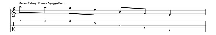 guitar-shredding-riffs