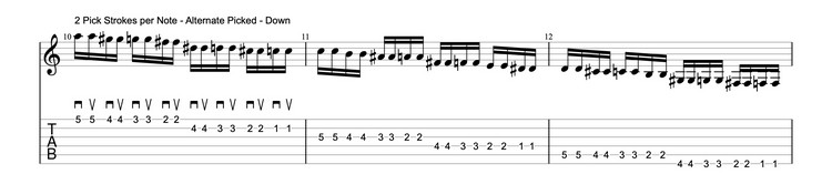 guitar-speed-technique