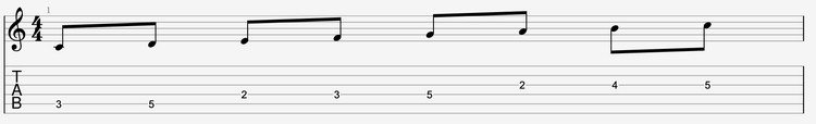 national-guitar-academy