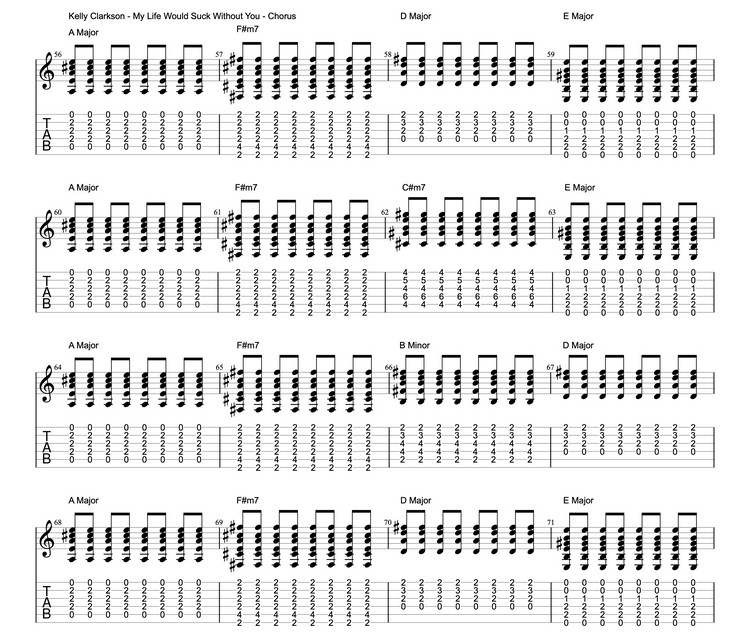 simple-electric-guitar-songs