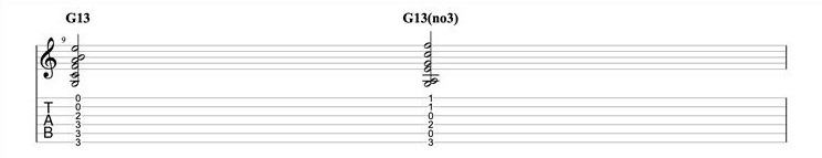 guitar-lessons