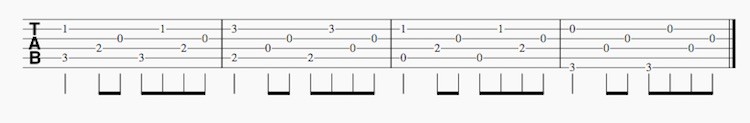National-Guitar-Academy