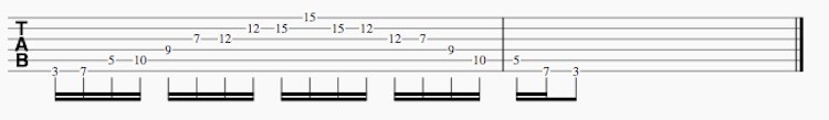 National-Guitar-Academy