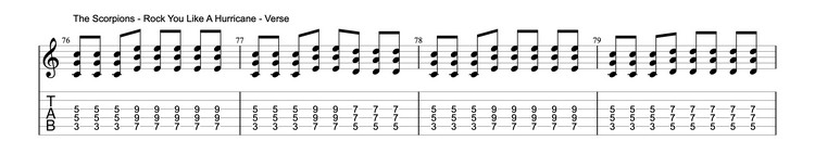 how-to-play-electric-guitar-songs
