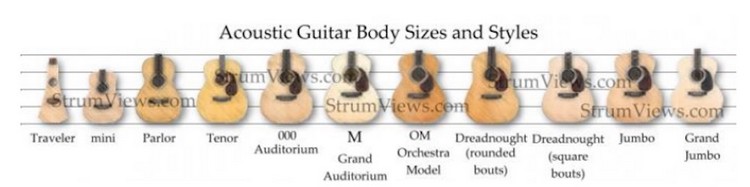 best-folk-guitar