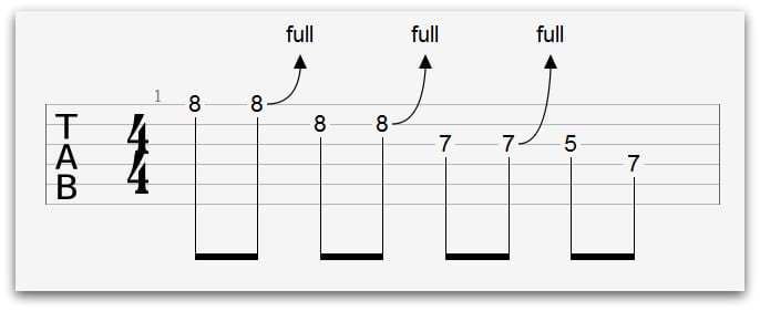 guitar exercises