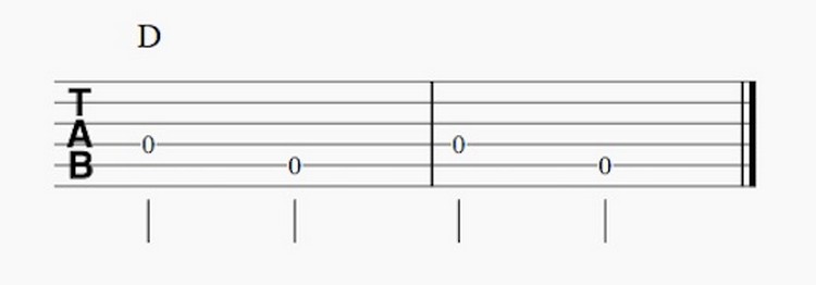 Alternating-bass-strumming