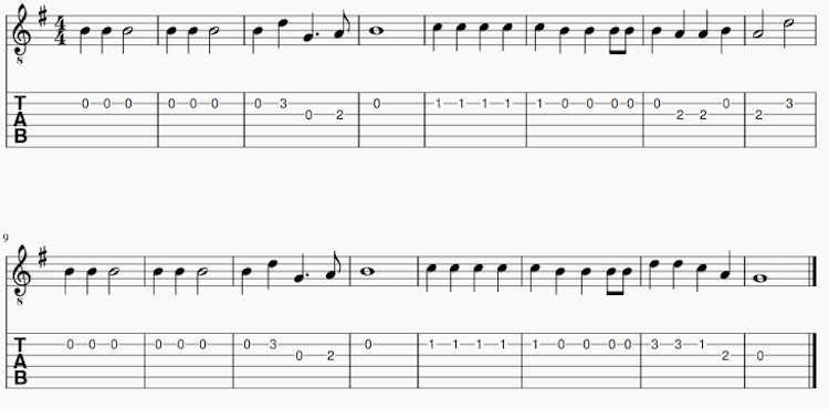 Easy-christmas-songs-on-guitar