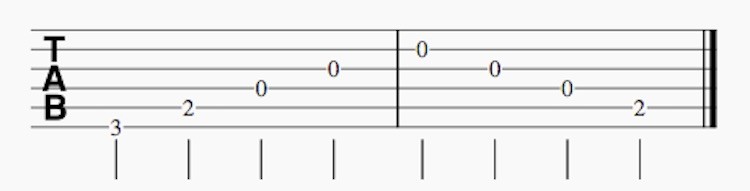 Guitar-Arpeggios-Exercises