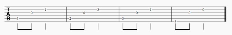 guitar-fingerpicking-patterns