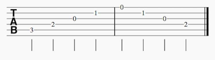Guitar-Arpeggios-Exercises