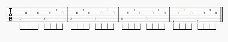 guitar-fingerpicking-patterns