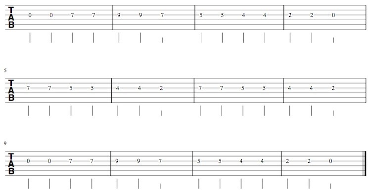 Twinkle-Twinkle-Little-Star-Guitar-Tab
