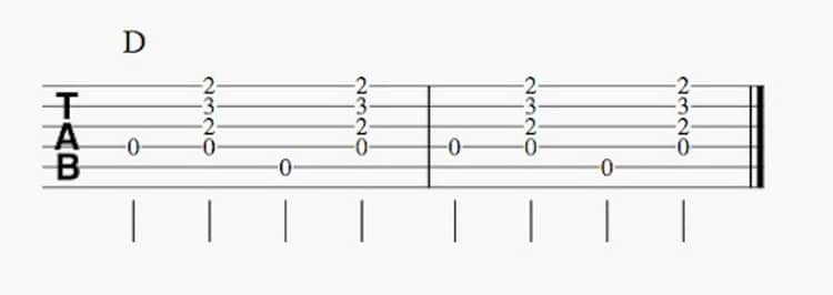 Alternating-bass-strumming