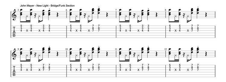 electric-guitar-songs