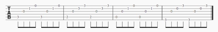 guitar-fingerpicking-patterns