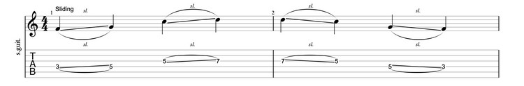 guitar-tabs