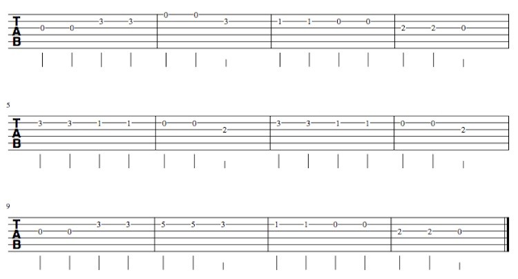 Twinkle-Twinkle-Little-Star-Guitar-Tab