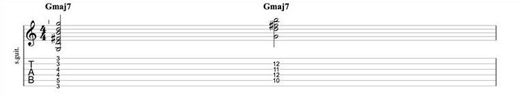 jazz-chords