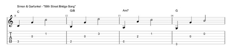 Fingerpicking-Songs-for-beginners