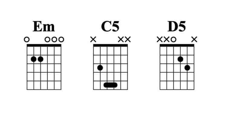 electric-guitar-songs